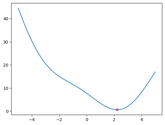 ../_images/d1f5037fbc558a58454a896e398436b2335e50d3aaf6b0bbe46ce514bac3947f.png