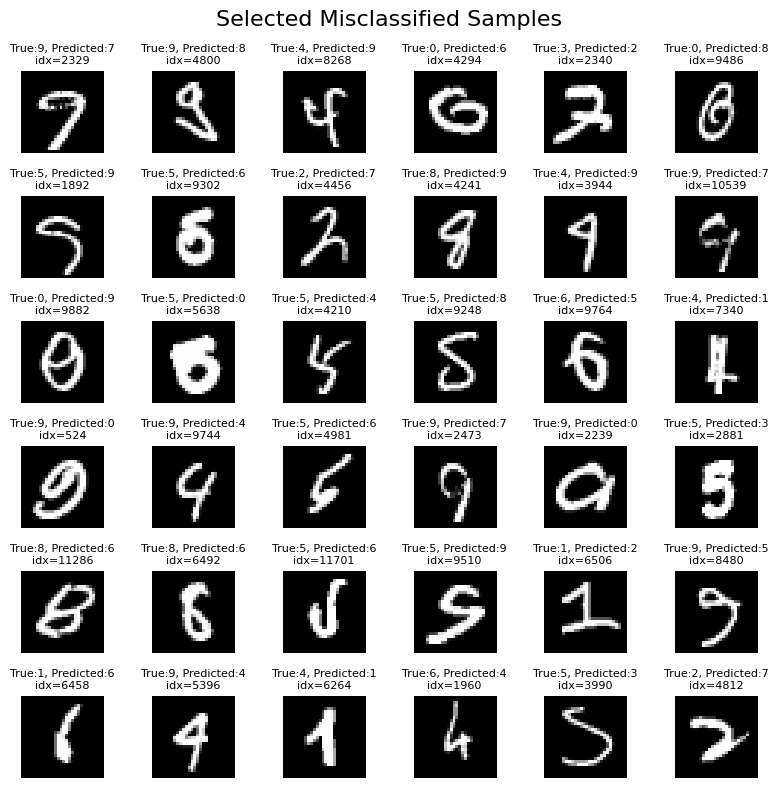 ../_images/0e6e7caed049b9e5dd729142d519dc0e9c8259eaacb91d94ff8a25cecae32345.png